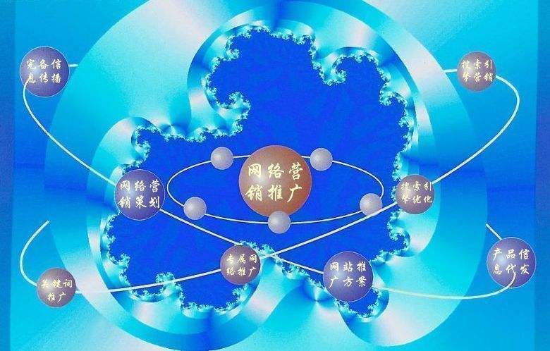 金波乡新媒体运营企业需要掌握的网络推广技巧有哪些